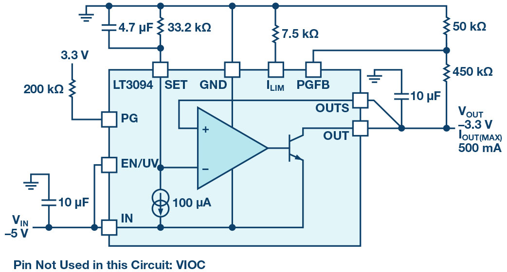 ADI LDO regulator figure 1