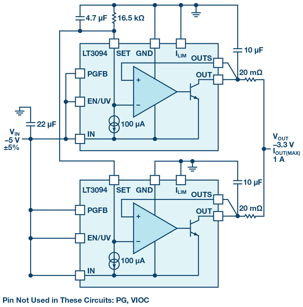 ADI LDO regulator figure 4