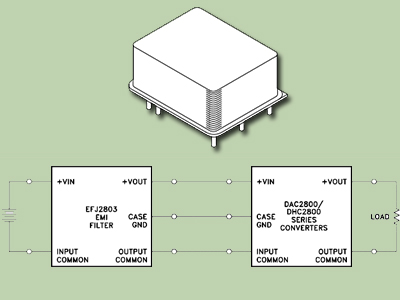 Anaren- 3 A high reliability EMI filter