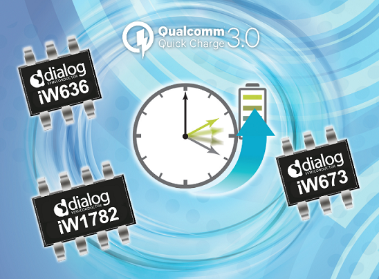 Dialog Semiconductor - Qualcomm Quick Charge