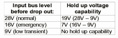 fapo_Gaia_table1_sep2013-LoRes.gif