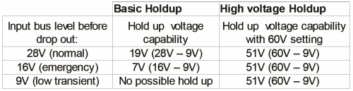 fapo_Gaia_table3_sep2013-LoRes.gif