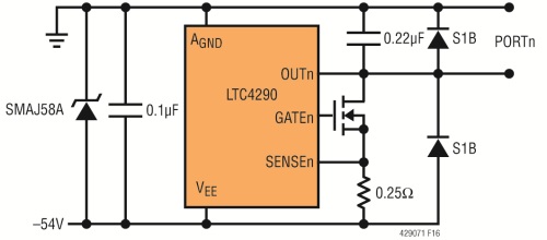 Fig. 2. Robust cable discharge protection