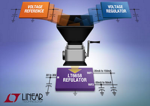 Linear Technology - LT6658 Refulator 200mA