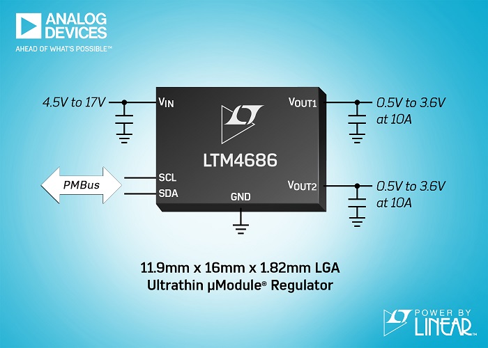 Power by Linear LTM4686 small