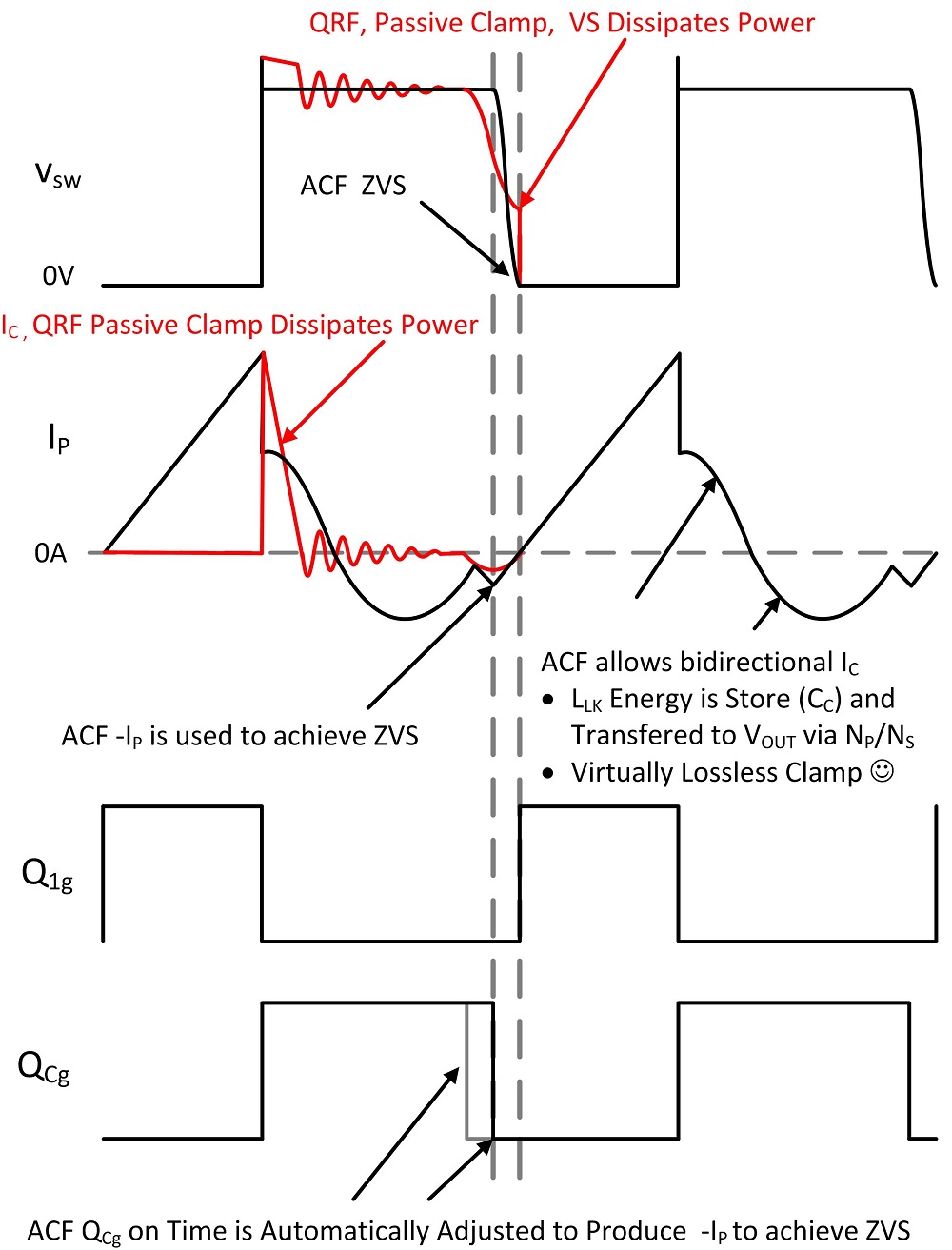 PS0818_TI_Fig-2