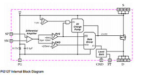 Vicor - P12127 Cool-ORing blk diagram