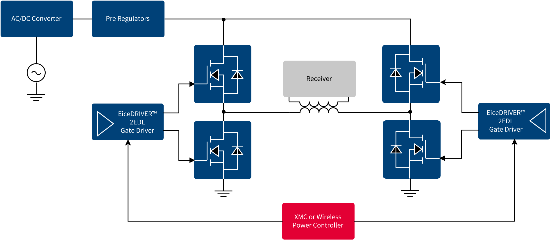 1018_Feature_Wireless-Charging_Fig-2