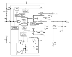 ZMDI- 24 V/6 A synchronous DC/DC buck regulator