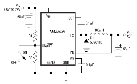 MAX5035