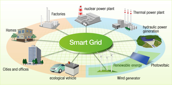 APEC2017_PSMA_smartgrid_mar2017