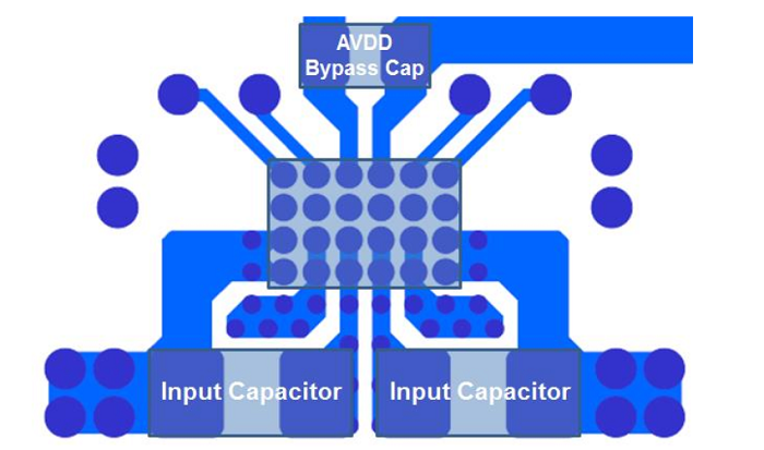 Dialog-sub_PMICs-fig2-small