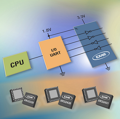 EXAR - EX051  transceivers