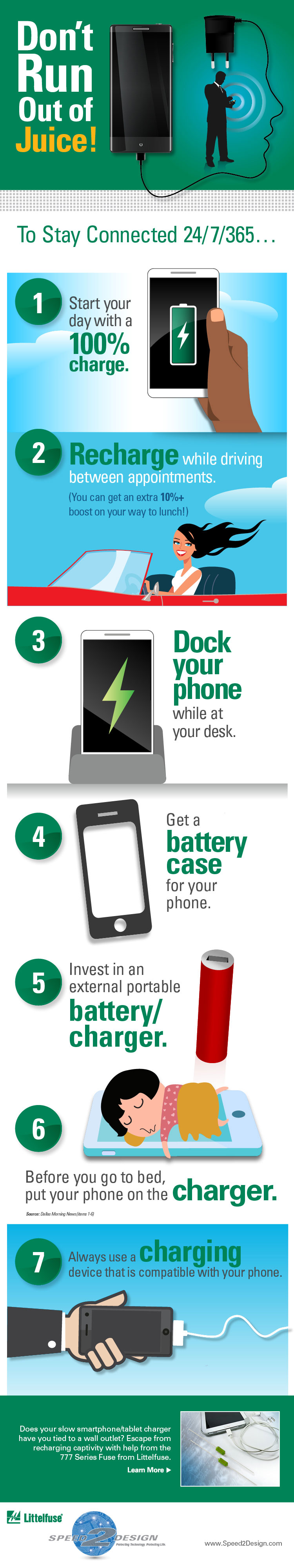 Littelfuse power management infographic