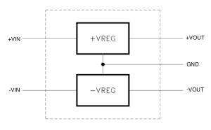 Anaren- Fixed voltage regulator