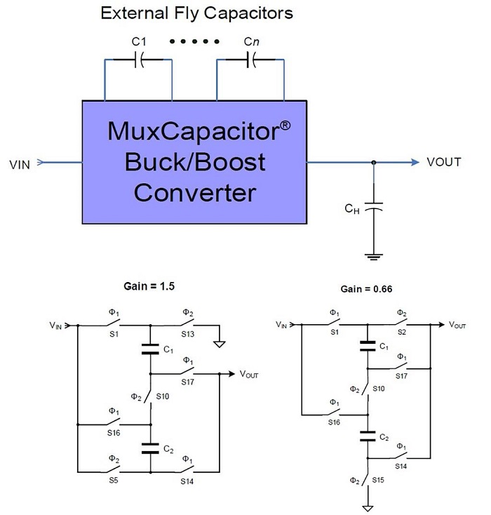 Helix-Semiconductors-application-diagrams-MuxCapacitor-converter-fig2-small