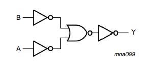 IXYS- High speed NAND gate in small footprint package