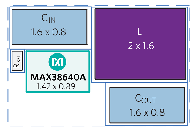 Maxim_Asset_Tracker_Fig-5