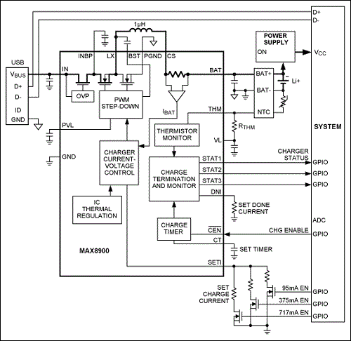 Maxim_Fig11_switch-mode-charger