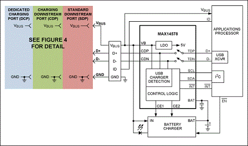 Maxim_Fig5_USB-BC11