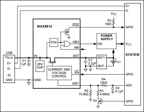 Maxim_Fig6_MAX8814