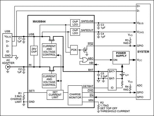 Maxim_Fig7_MAX8844