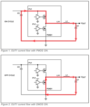 Maxim - 5608 app note