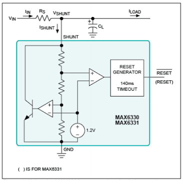 Maxim - Optimum voltage reference