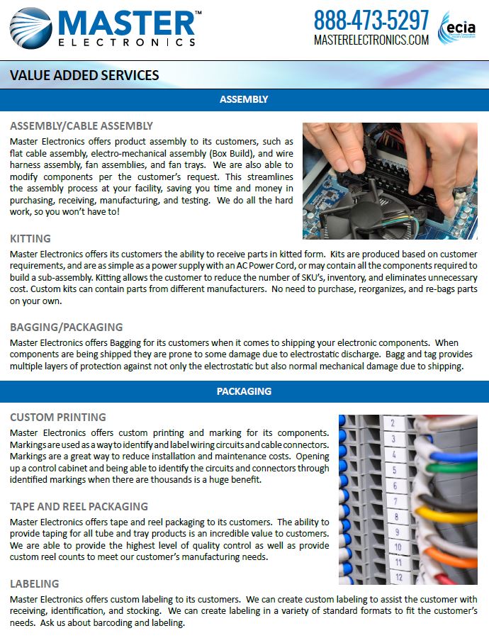 ME-ValueAdded-Guide