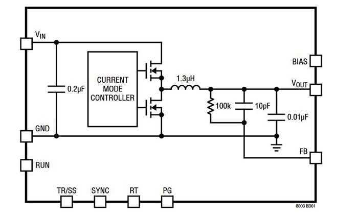 power-and-control-ADI-LTM8003H-Fig2-small