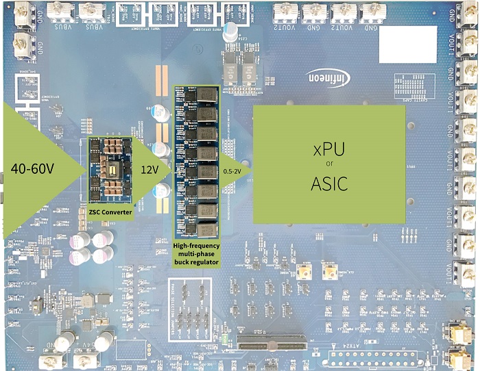 power-and-control-fig3-small