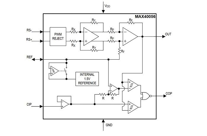 power-and-control-Maxim-MAX40056-Fig4-small