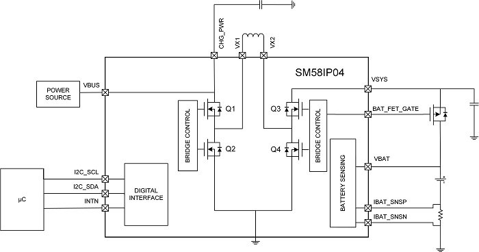 Silicon-Mitus-SM58IP04-circuit-layout-small
