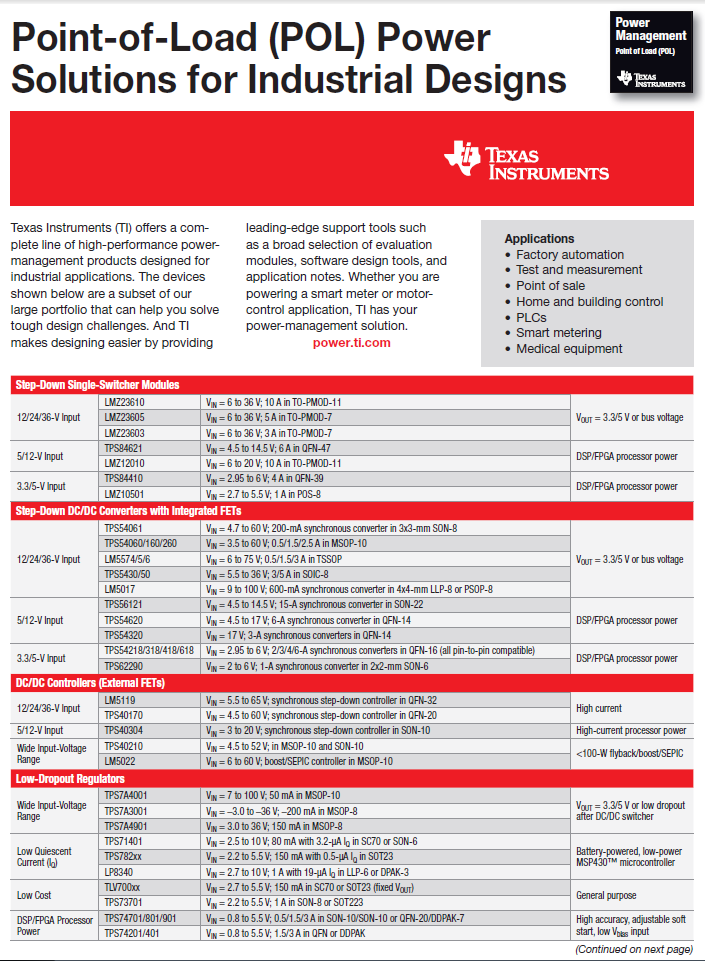 TI - slvt169b (POL) PIP