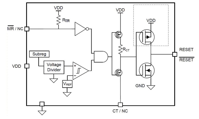 TI-TPS7A02-fig1-small