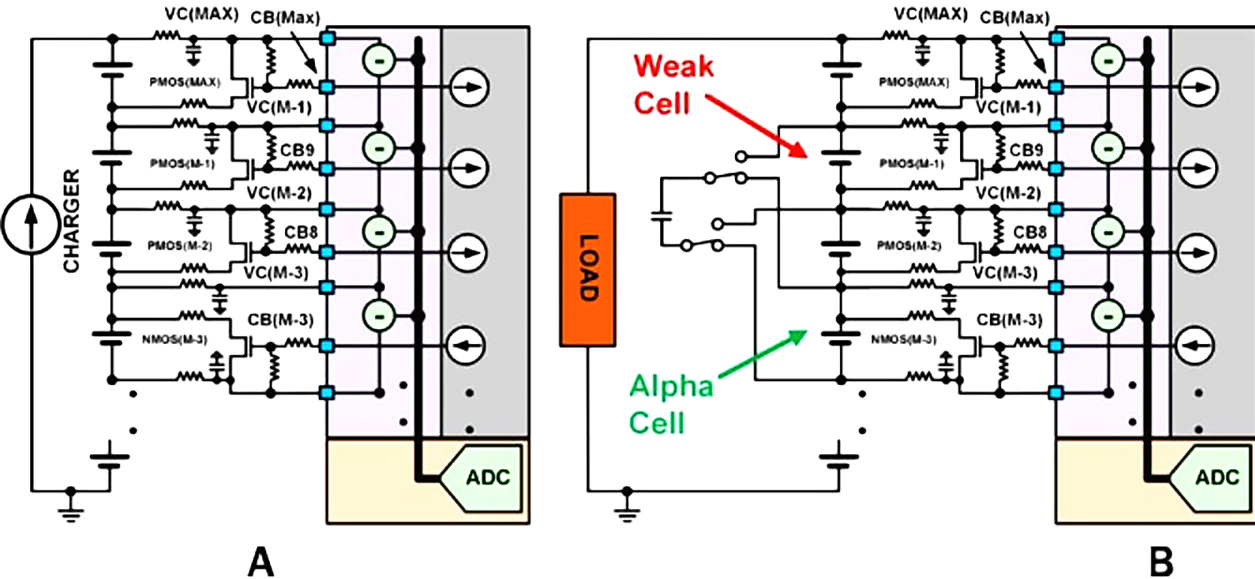 power-semiconductors-Renesas-battery-fig2