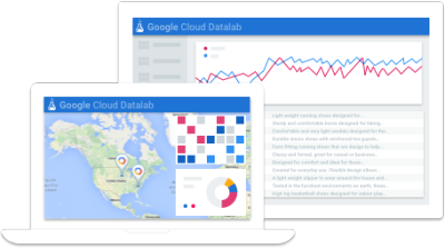 datalab-dashboard