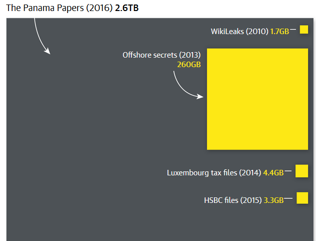 Panama_Papers_2