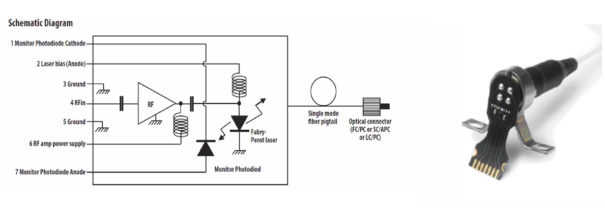 Avago CIC May Article B - Image 1