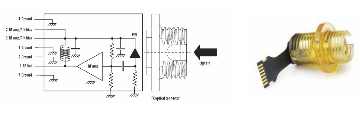 Avago CIC May Article B - Image 2