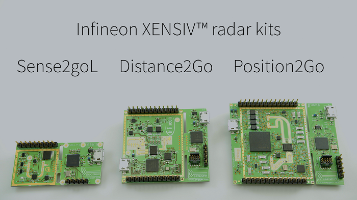 Infineon-24GHz-XENSIV-radar-demo-kits