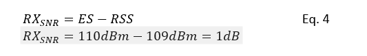 Maxim-Integrated-RF-transmitters-equation-4