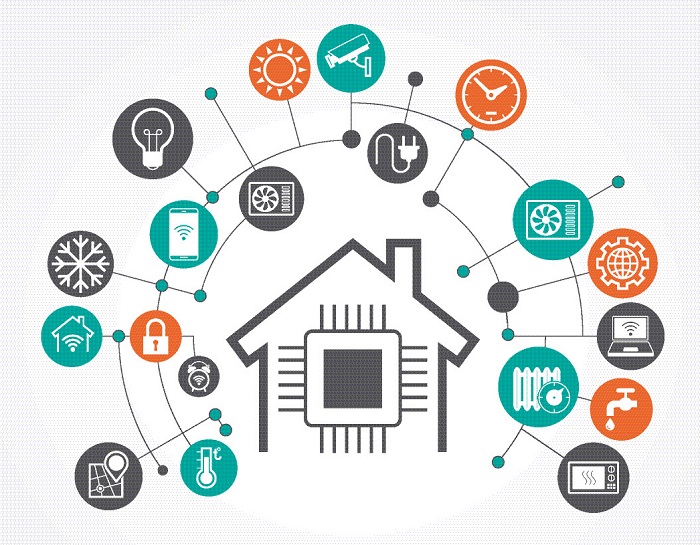 Maxim_Integrated-RF-transmitters-Wireless-Home-or-Building-System-Figure-1