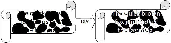 MIMO-advantage-part3-representation-of-DPC-Fig1