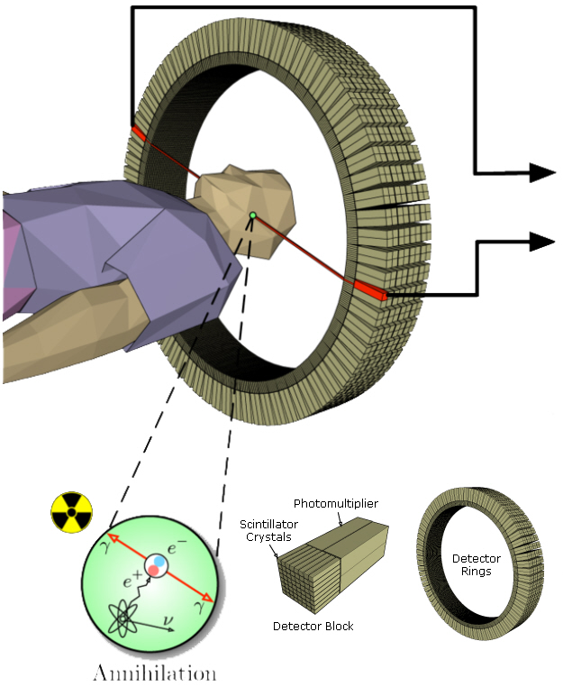 Mouser Image 3