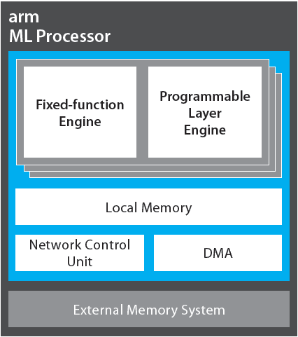 0618_Feature_Machine-Learning_AI1