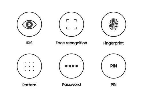 in-depth-biometric-authentication