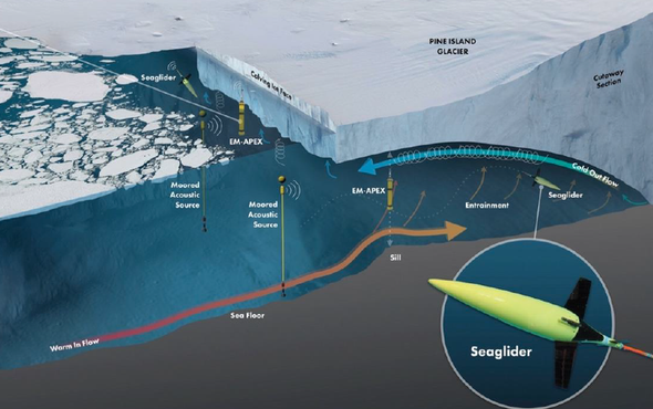 Seaglider_Map