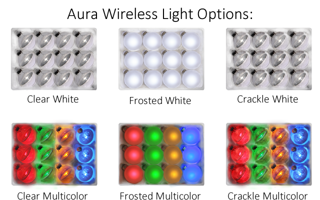 Aura system options