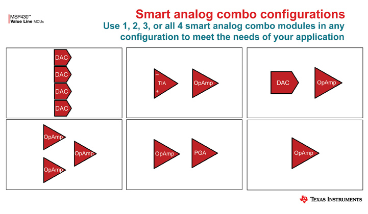 TI-MSP430-analogcombos